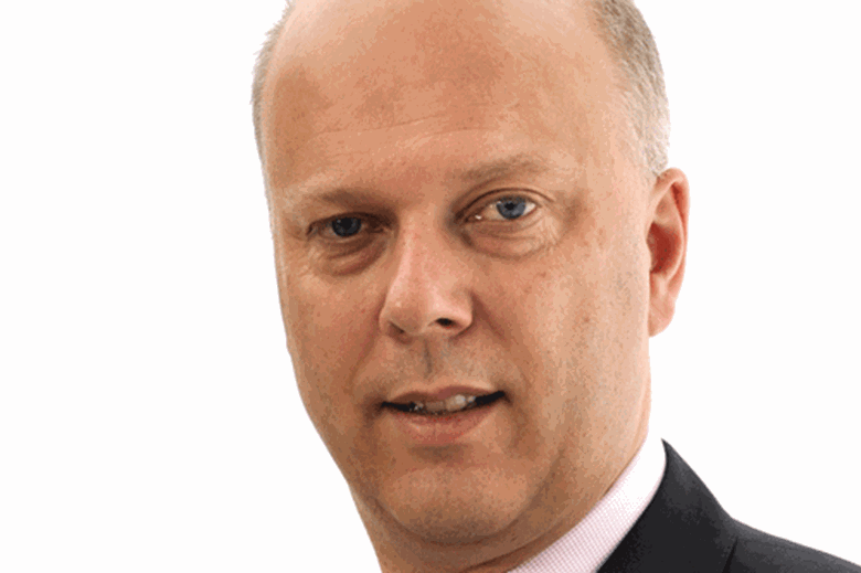 Justice secretary Chris Grayling wants to review privileges in YOIs. 