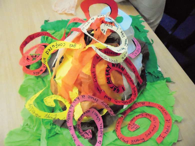 Children take part in creative activities that help them to explore their feelings