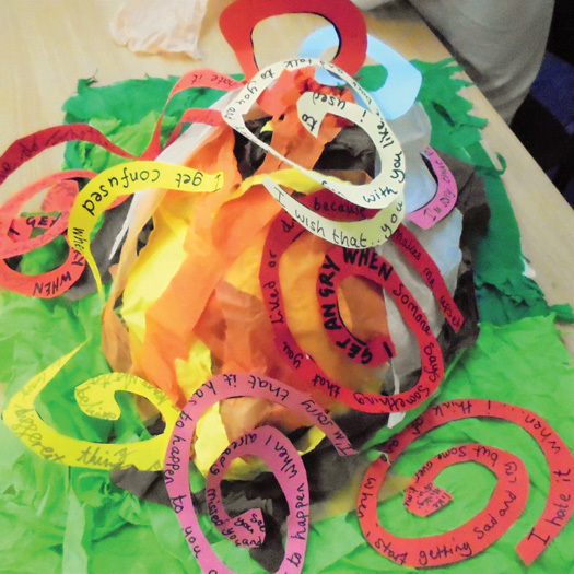 Children take part in creative activities that help them to explore their feelings